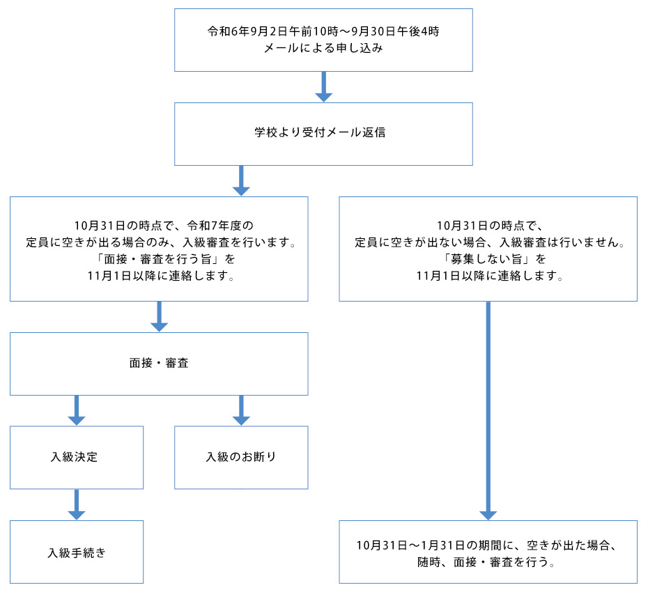 tokubetushien_zu2024