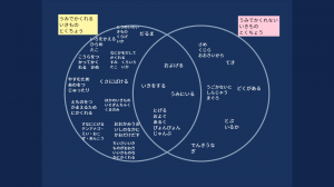 比べる②（海でかくれる／かくれないいきもの）