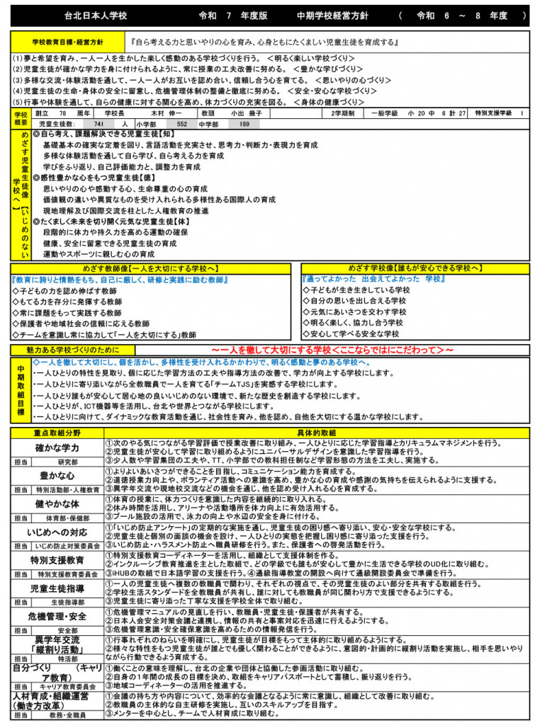 令和7年度中期学校経営方針