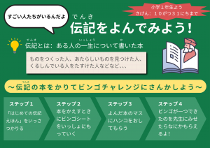 Copy of Colorful Brush STEM Process Poster
