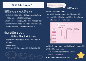 睡眠スライド
